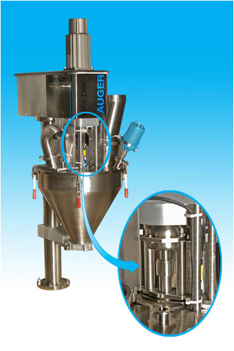 Spee-Dee To Unveil Sanitary Servo Drive Auger Filler At Pack Expo Las Vegas